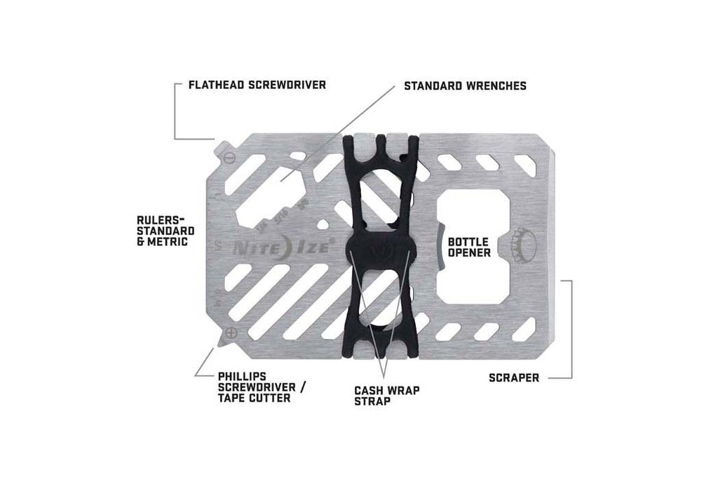 NITE IZE-MONEY CLIP + RFID BLOCK + TOOLS