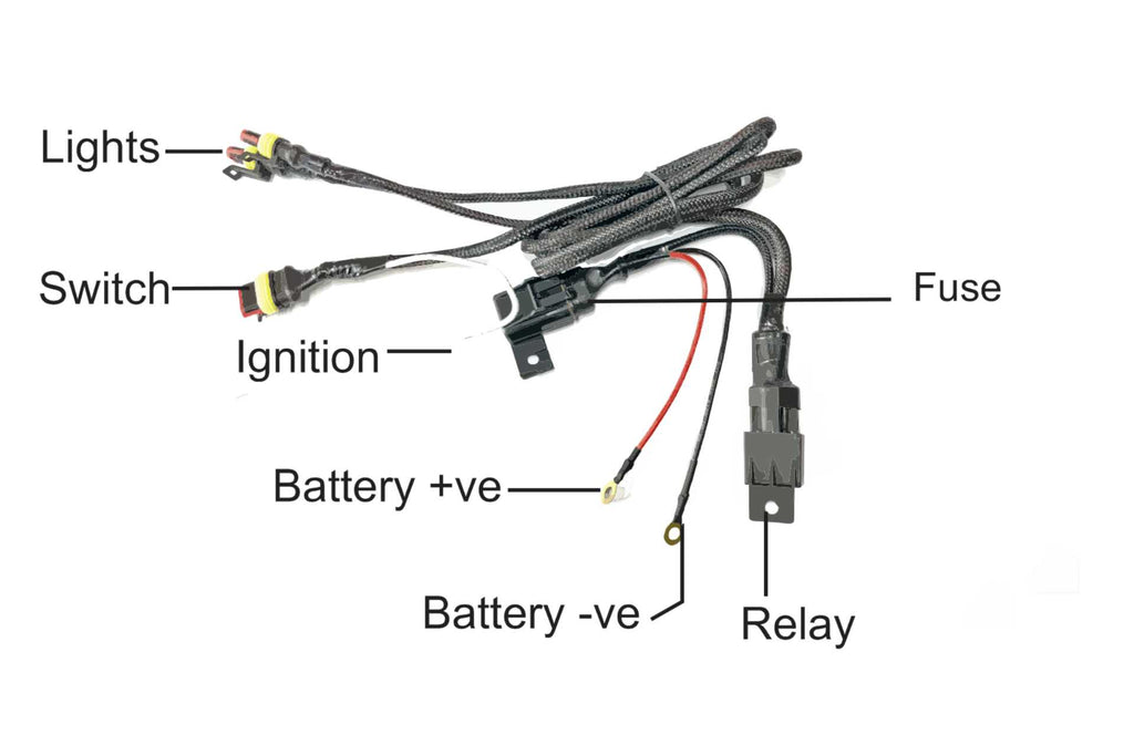 MADDOG Wireharness Pro