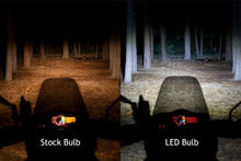 Load image into Gallery viewer, LED Headlight Bulb H4 10.0 Lumens Cyclops Ultra