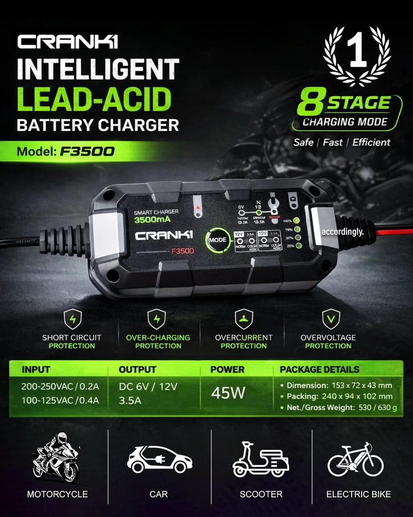 Charger For Car Battery - F3500 - CRANK1