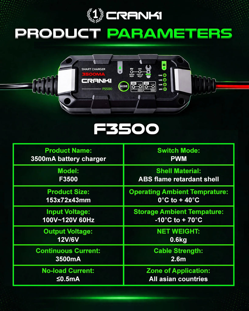 Charger For Car Battery - F3500 - CRANK1