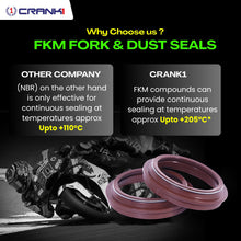 Load image into Gallery viewer, Fork Dust Seals Pair For Honda CBR650F (2014-2018) - CPD57-115 - CRANK1