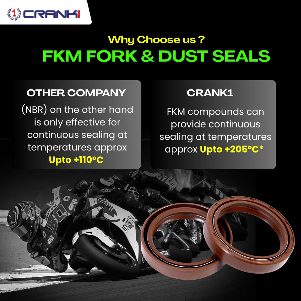 Fork And Dust Seals Kit For Kawasaki Z900 (2017-2021) - CRANK1