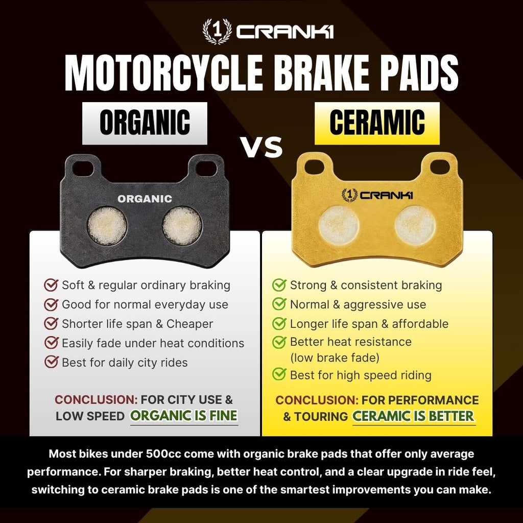 Ceramic Brake Pad For Ducati Multistrada 950 - CRM479 - Rear - 1 Set - Crank1