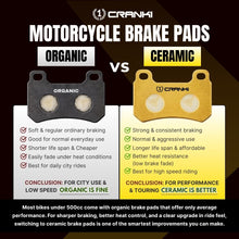 Load image into Gallery viewer, Ceramic Brake Pad For Ducati Multistrada 950 - CRM479 - Rear - 1 Set - Crank1