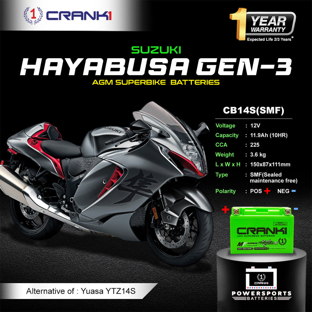 Battery For Suzuki Hayabusa GEN-3 (2021-Present) - CB14S - Factory Activated - CRANK1