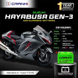 Battery For Suzuki Hayabusa GEN-3 (2021-Present) - CB14S - Factory Activated - CRANK1