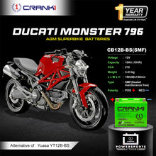 Load image into Gallery viewer, Battery For Ducati Monster 796 (2010-2025) - CB12B-BS - Factory Activated - CRANK1