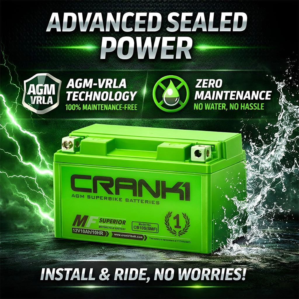 Battery For BMW S 1000 R HP4 (2013 Onwards) - CB10S - Factory Activated - CRANK1