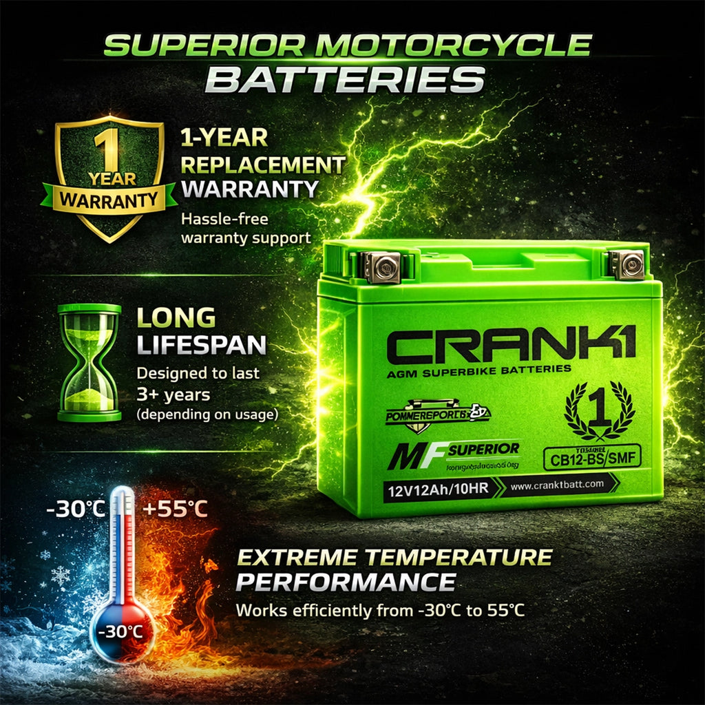Battery For BMW S 1000 R HP4 (2013 Onwards) - CB10S - Factory Activated - CRANK1