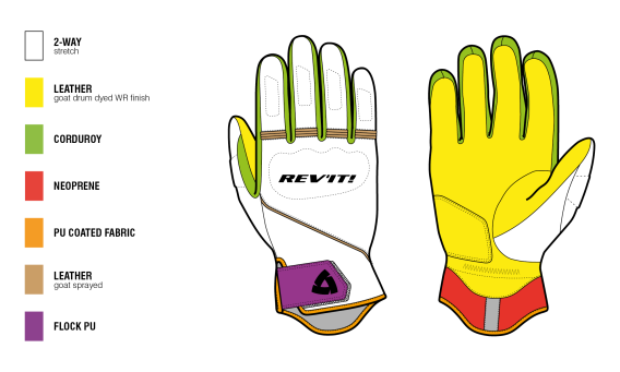 Rev'it! Mosca Gloves