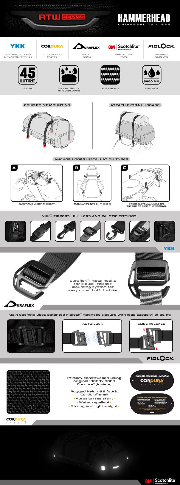 Load image into Gallery viewer, VIATERRA HAMMERHEAD 45 V2 MOTORCYCLE TAILBAG